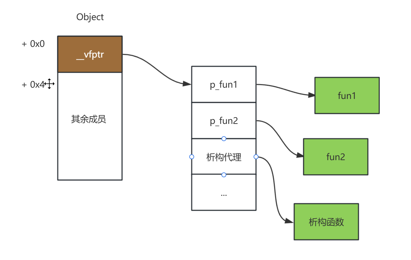 image-20250212091020040