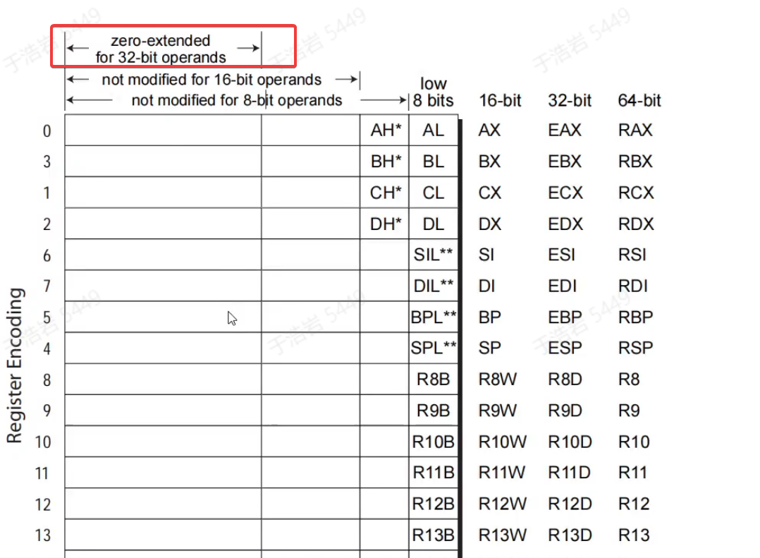 image-20250218211214165